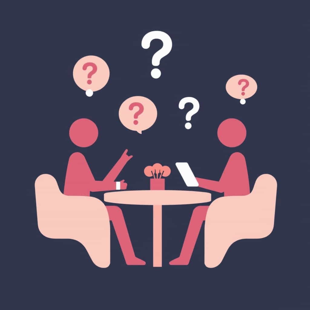 Basic Questions Asked In Interview