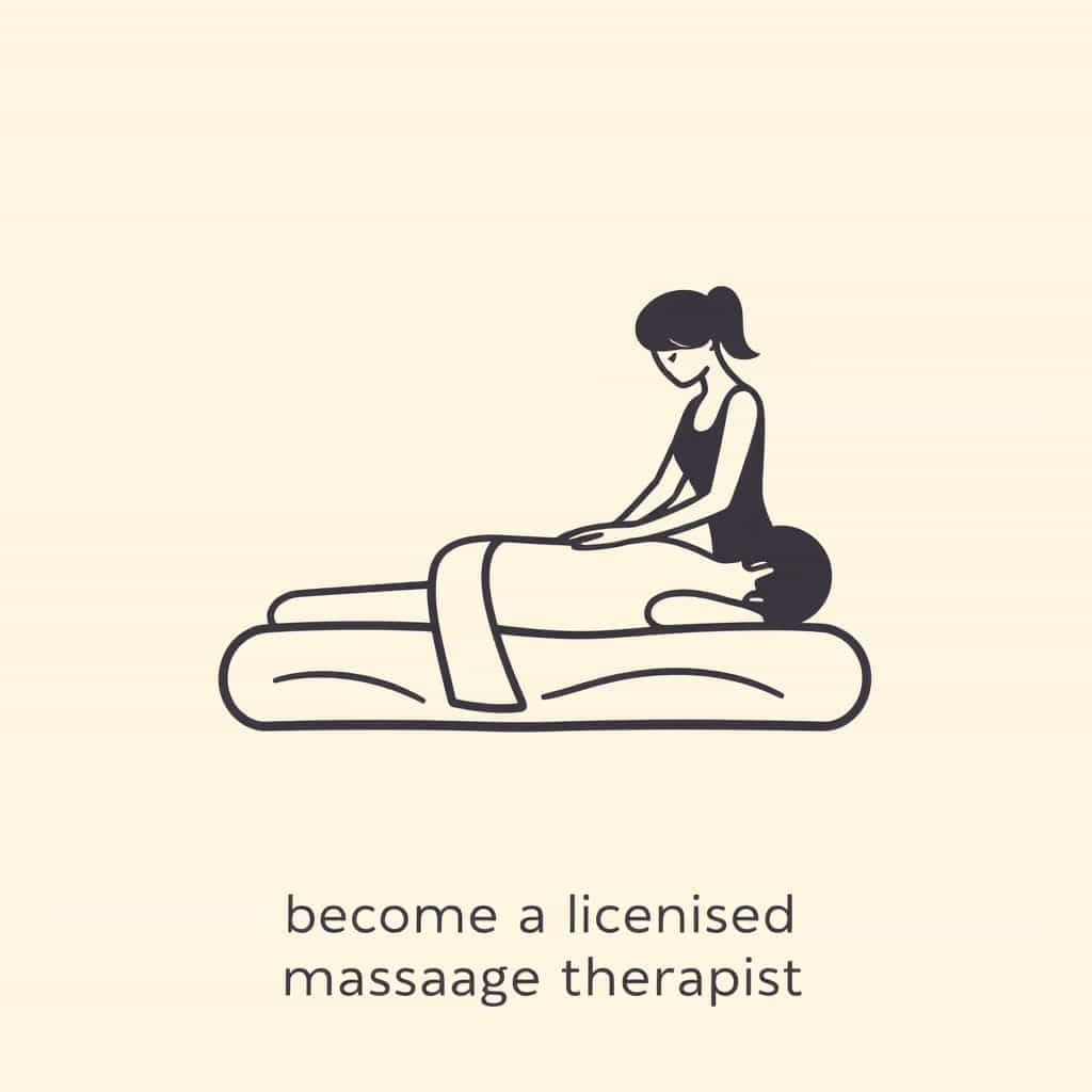 Become A Licensed Massage Therapist