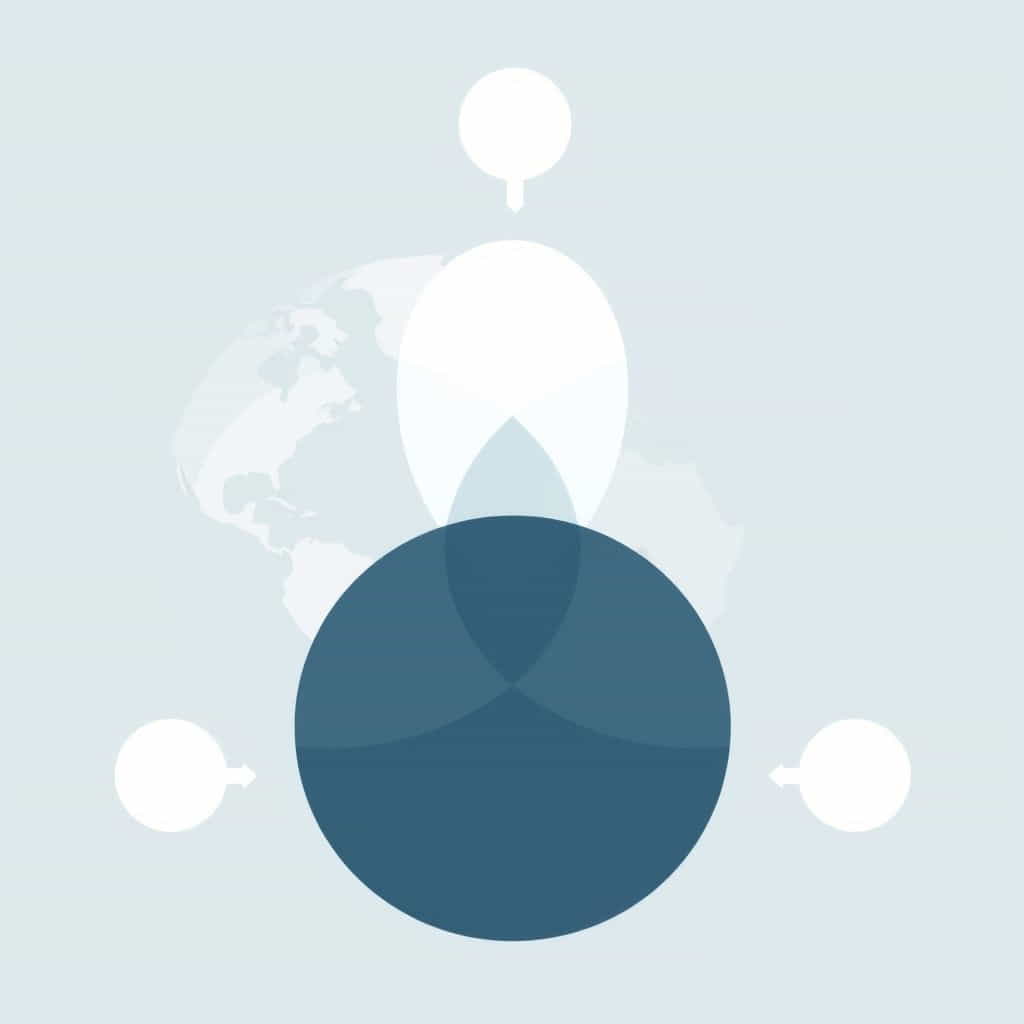 Globalization Vs Internationalization Venn Diagram