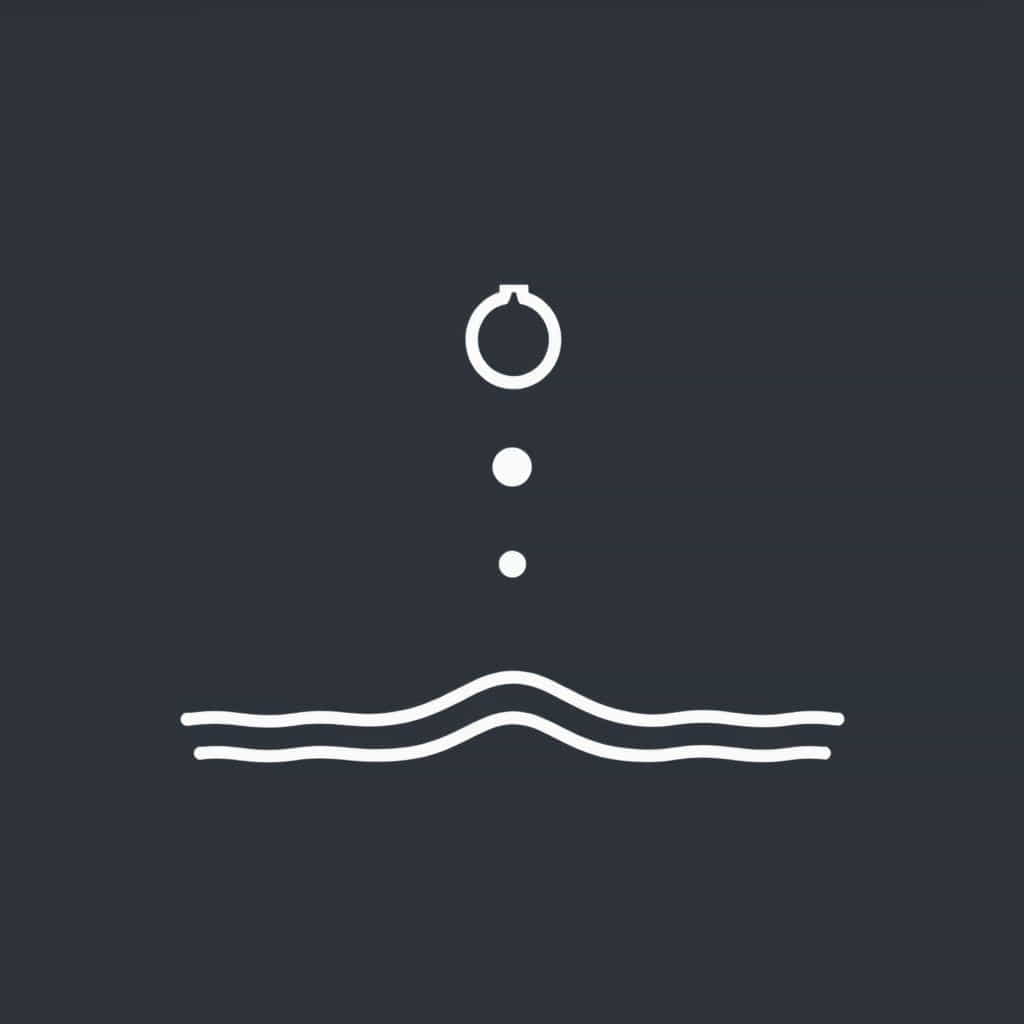 H2o Is Linear Or Nonlinear