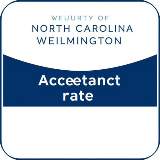 Unc Wilmington Acceptance Rate