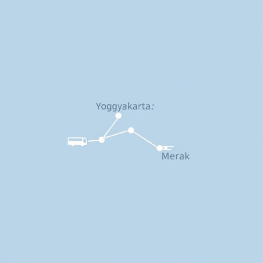 Yogyakarta Ke Pelabuhan Merak