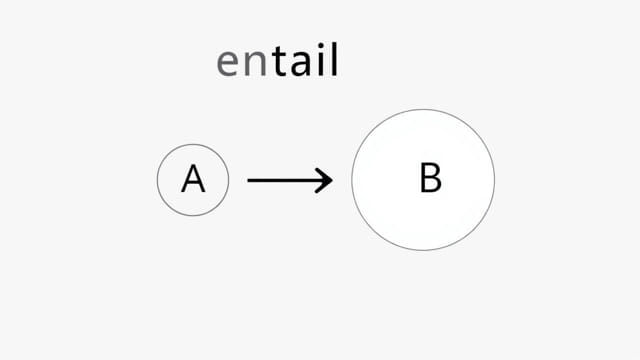Define Entailment with Examples
