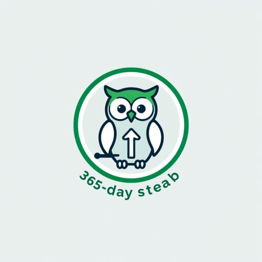 Duolingo 365 Day Streak Reward