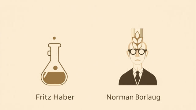 fritz haber and norman borlaug